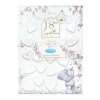 Me to You Tatty Teddy 18th Personalised Message Plaque - Official Signature Collection